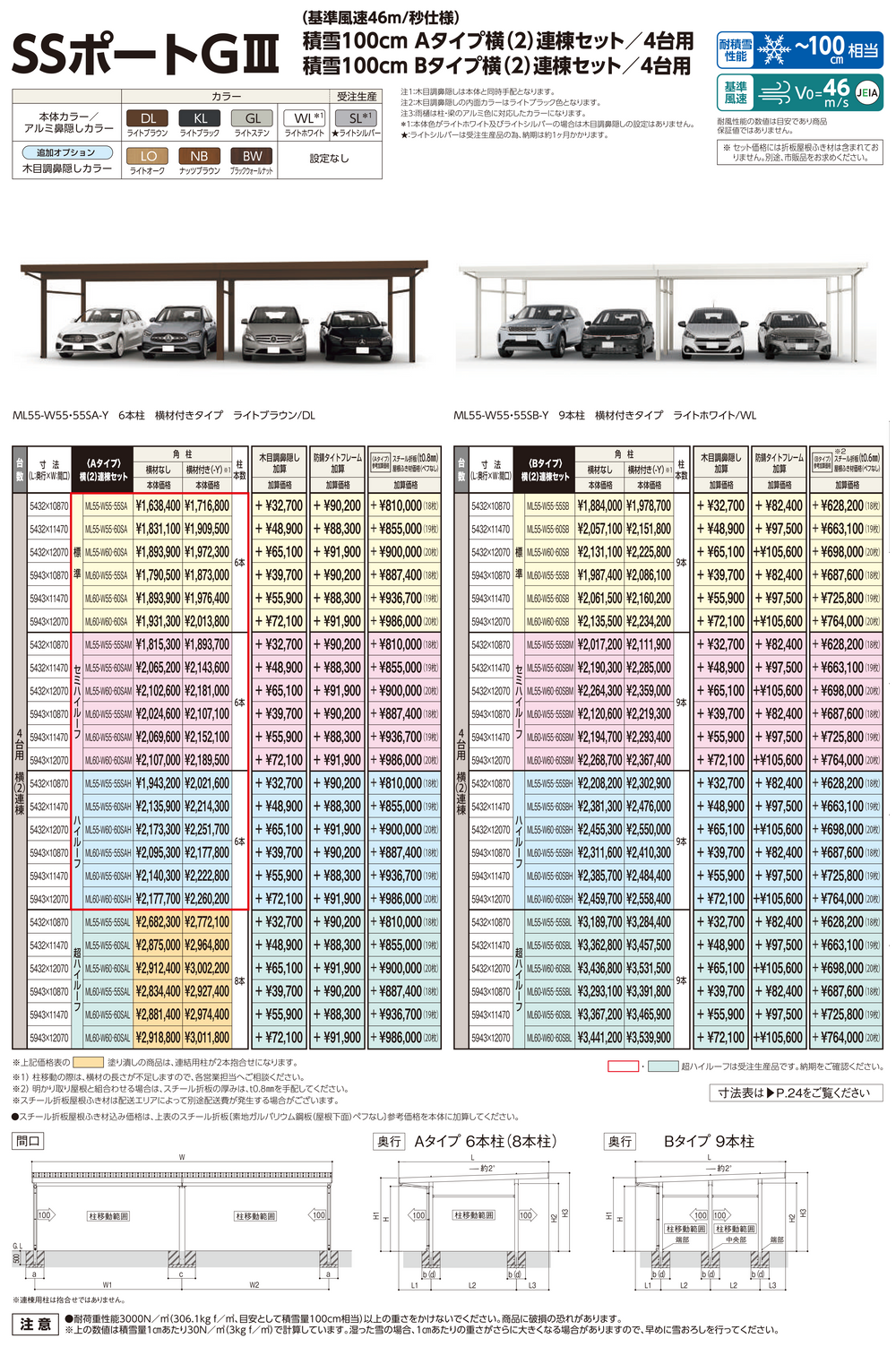 耐積雪100cmタイプ [ML55-W55-60SA｜サイズ5432mm x 11470mm｜Aタイプ横2連棟セット 4台用] ダイセン(Daisen) カーポート SSポートGIII