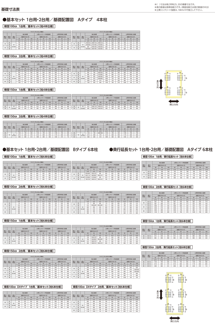 耐積雪100cmタイプ [EL55-W55-18SA｜サイズ5432mm x 7270mm｜Aタイプ間口延長セット 2台用+α] ダイセン(Daisen) カーポート SSポートGIII