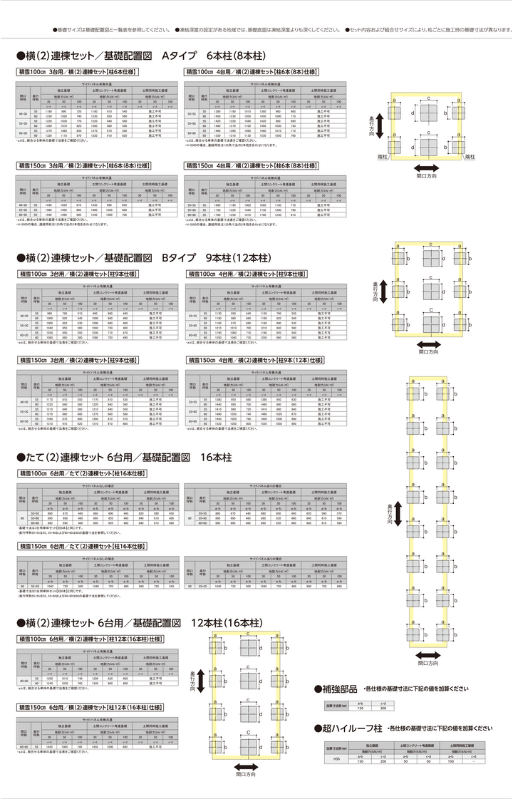耐積雪100cmタイプ [EL55-W55-18SA｜サイズ5432mm x 7270mm｜Aタイプ間口延長セット 2台用+α] ダイセン(Daisen) カーポート SSポートGIII