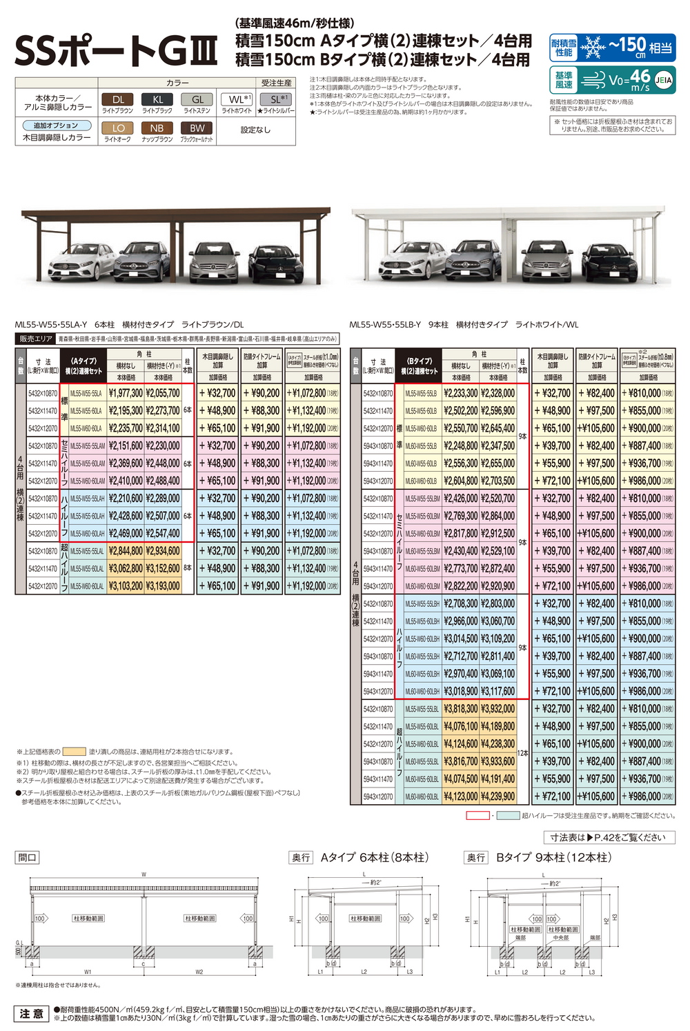 耐積雪150cmタイプ [ML55-W60-60LA｜サイズ5432mm x 12070mm｜Aタイプ横2連棟セット 4台用] ダイセン(Daisen) カーポート SSポートGIII
