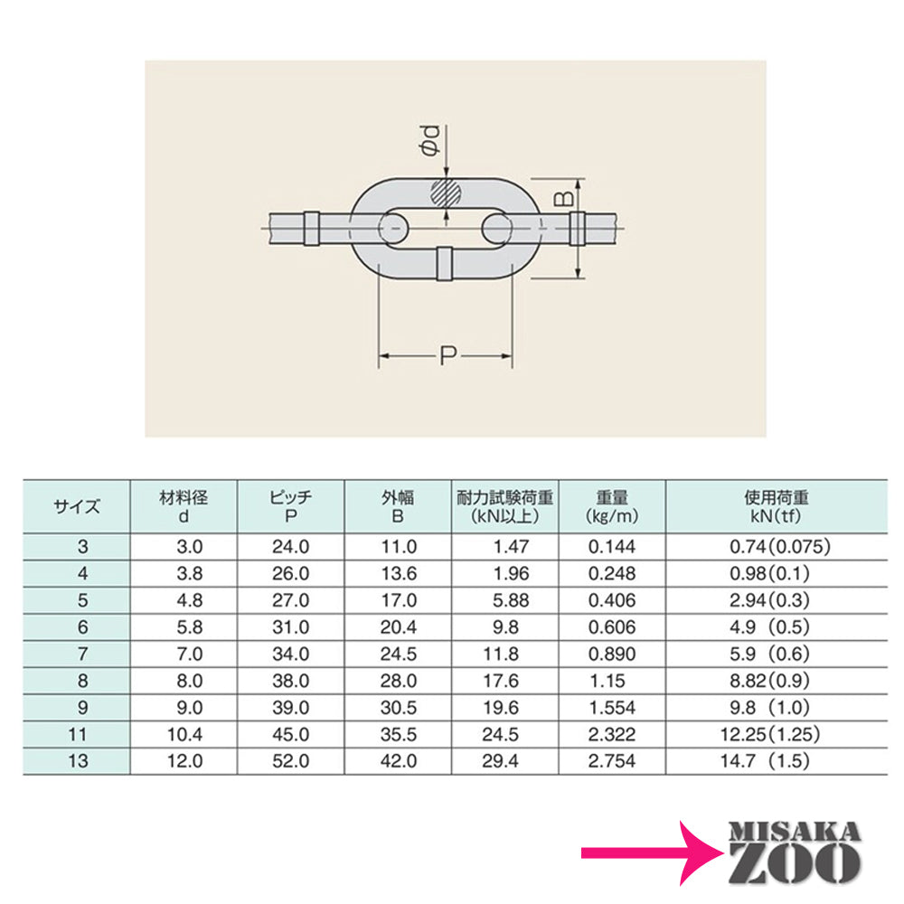 SUS304 Chaîne en acier inoxydable de 3 mm à 6 mm "Produit de variation"