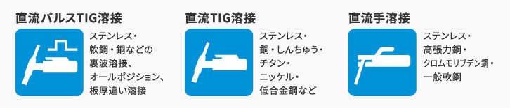 ダイヘン 直流TIG溶接機 デジタルティグミニ200P DTM - 200P - MisakaZoo