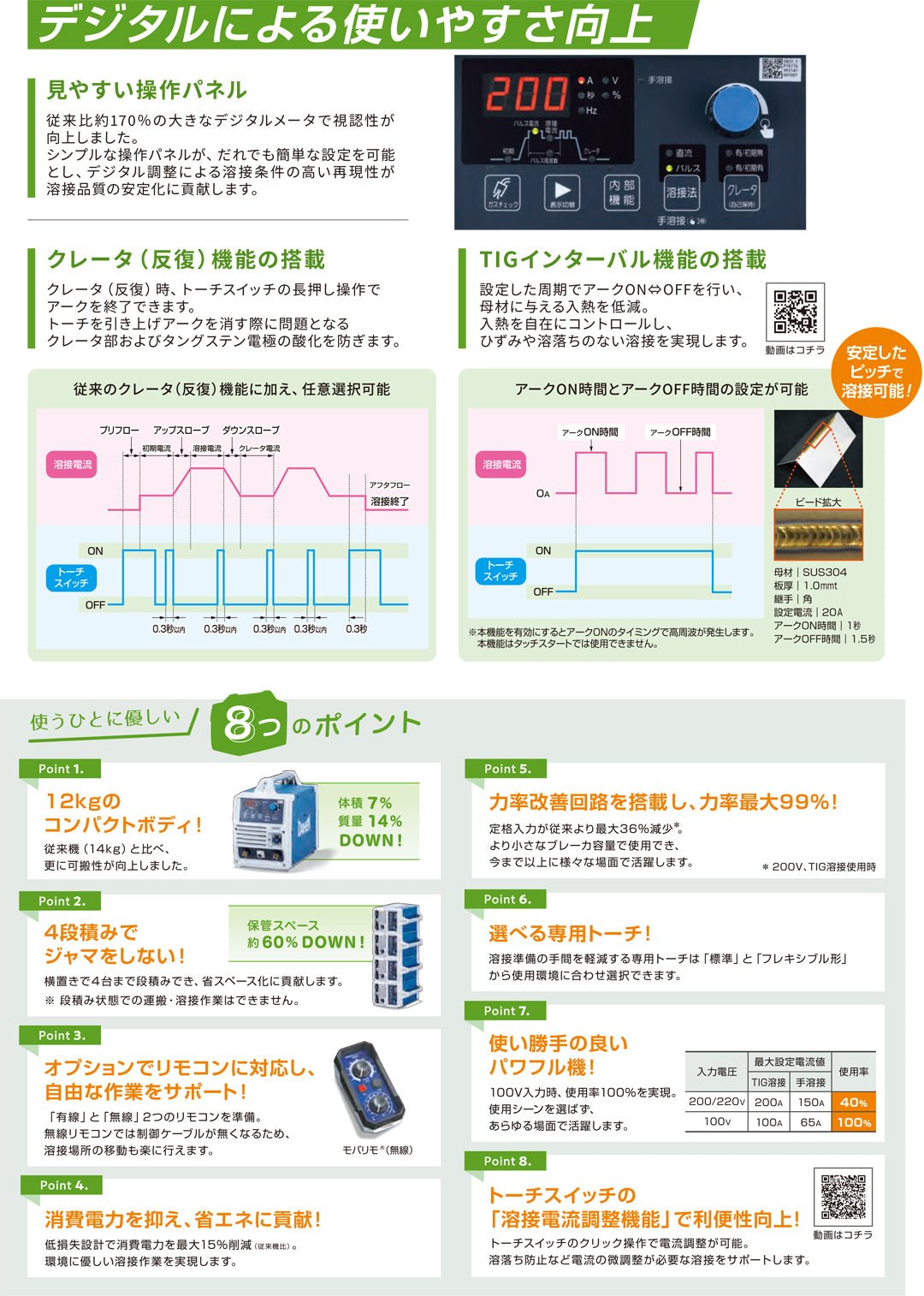 ダイヘン 直流TIG溶接機 デジタルティグミニ200P DTM - 200P - MisakaZoo