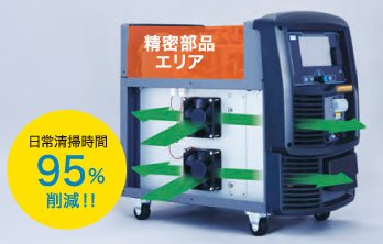 ダイヘン ショートアーク(Welbee The Short Arc) WB - M350S １０M延長 - MisakaZoo