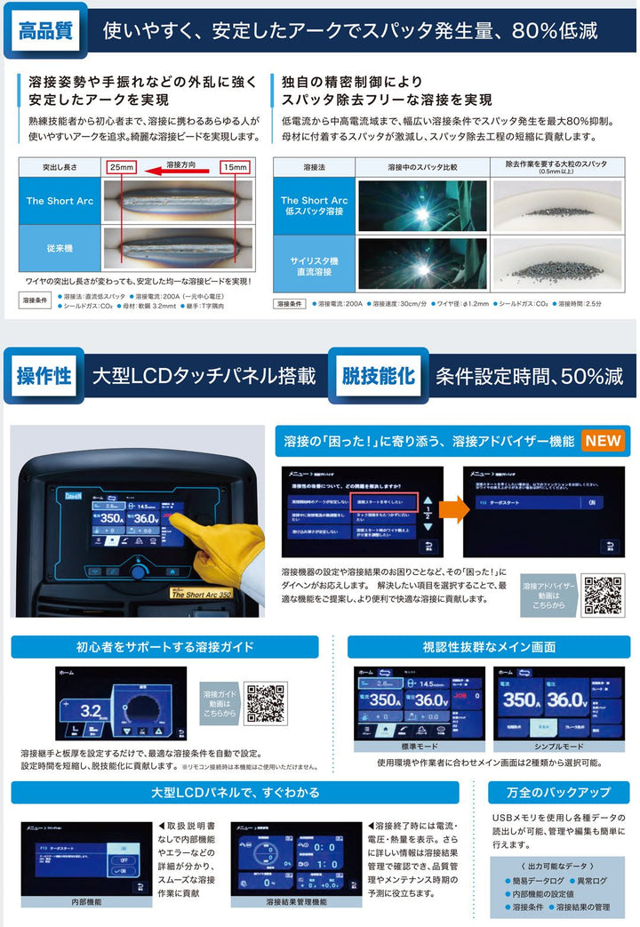 ダイヘン ショートアーク(Welbee The Short Arc) WB - M350S １０M延長 - MisakaZoo