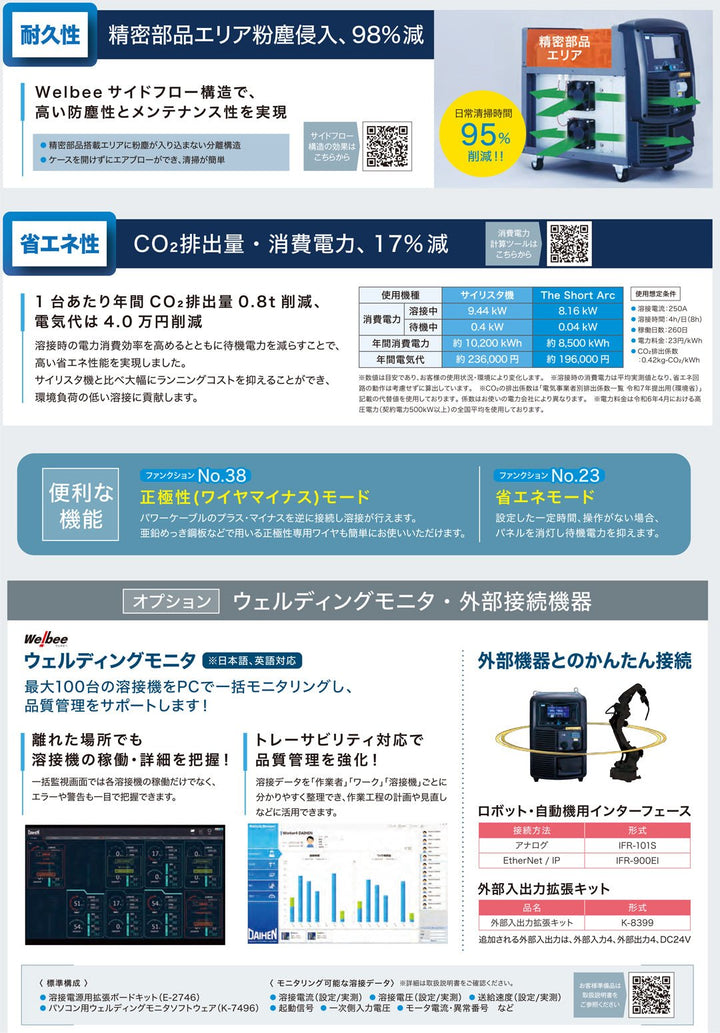 ダイヘン ショートアーク(Welbee The Short Arc) WB - M350S １０M延長 - MisakaZoo